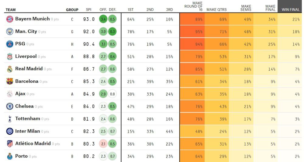 事件解约金5亿欧！